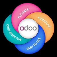 Candidroot Solutions