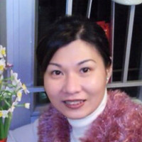 Tang Sze Ngar