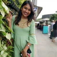Harshitha R