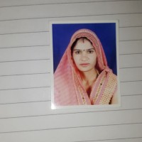 Priyanka Meena