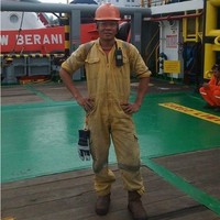 Haerun Islamiddin
