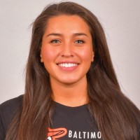 Alexa Garcia Demchak, Ms, Cscs, Rscc