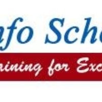 powersoft tech Infoschool