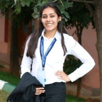 Dishti Kundra