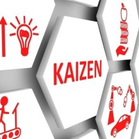 Karakuri Kaizen Vietnam