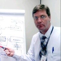 Marcos Queiroz
