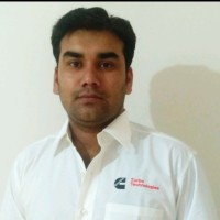 sandeep kumar dwivedi