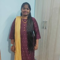 Shalini R