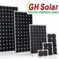 GH Solar Technology