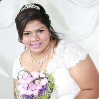 Shalini Shalu