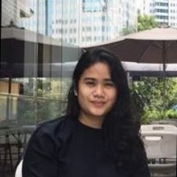 Fatihah Shadli Arshad