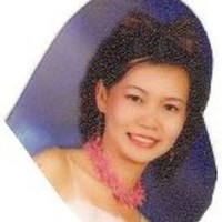 Ngoc Thao Tran