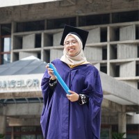 Chm Izyan Amani