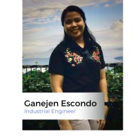 Ganejen Escondo