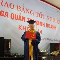 Nguyen Hong Hai