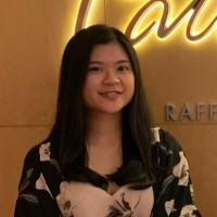 Carine Regina Winardo
