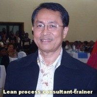 Pisith Chooyong