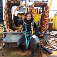 Rusli Rusli