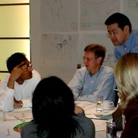 Millennium Leadership