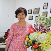 Nguyen Binh