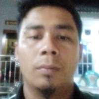 Ridho. Azas