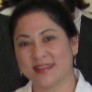 Thu Ha Kim