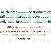 Trinitas Academy Trust