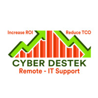 Mohammad Abu Abdul Rahman