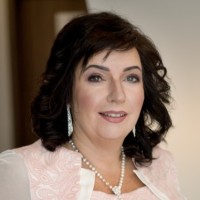Ivona Zlámalíková