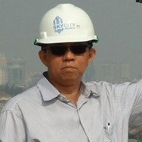 Hefrizal Rulevy Rizal