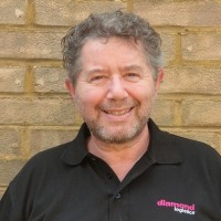 Stephen Hamilton