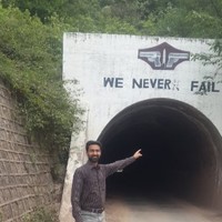 Hafiz Rizwan Kharral