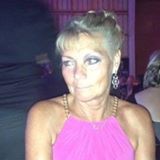 Marianne Havndrup