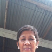 Anicia Talucod