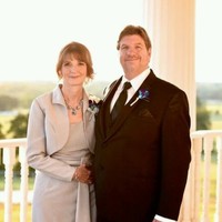 Randy Mendolia, Shrm -Scp
