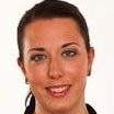 Anna Åkerblom