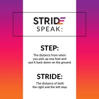 Stride Gilbert