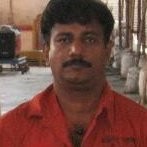 Shanmugam R.S