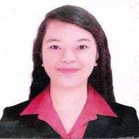 Melecar Alyka Bodiongan