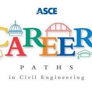 engineeringAdmission management Quota