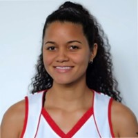 Brittney Tiluscar