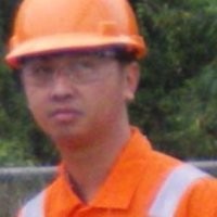 bram akbar