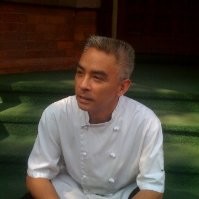 john roxy