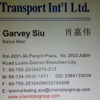 Garvey Siu