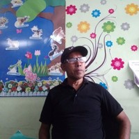 Thanadej Sukonusa