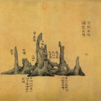 Long Hui