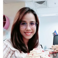 Dung Nguyen Nghi