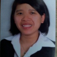 Truong Hong Quyen