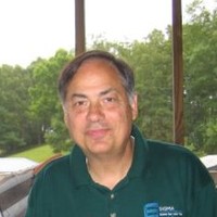 Russell Groom