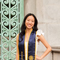 Lynette Zhang